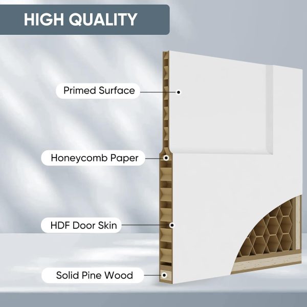 JUBEST Sliding Barn Door 36x84 Primed MDF Space Saving-5